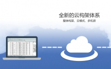 收费机环境-EasySupport | 易速