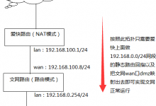 爱快路由对接文网卫士组网方案-EasySupport | 易速