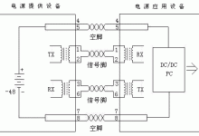 POE供电交换机双绞线供电说明图-EasySupport | 易速