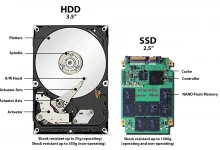 SSD 使用寿命解析:TBW、DWPD,你真的了解吗?-EasySupport | 易速