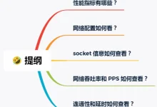 带宽、延时、吞吐率、PPS 这些都是啥?-EasySupport | 易速