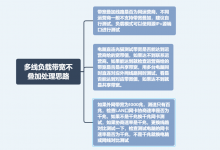 爱快软路由 策略 多线负载 设置-EasySupport | 易速