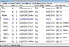 PCHunter_v1.6_x86_x64_Resign 支持Win11-EasySupport | 易速